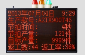 广州目视化计划管理电子看板