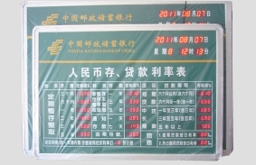 广州邮储银行利率理财电子看板